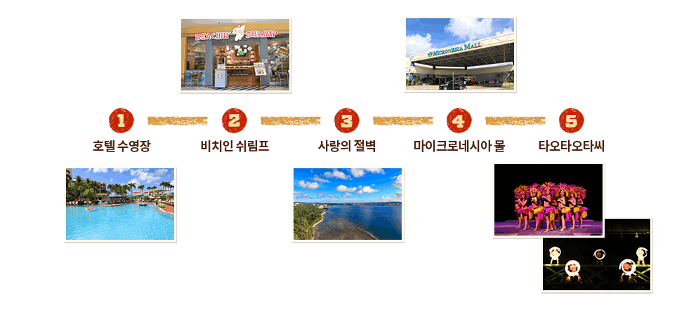 1. 호텔 수영장 2. 비치인 쉬림프 3. 사랑의 절벽 4. 마이크로네시아 몰 5. 타오타오타씨