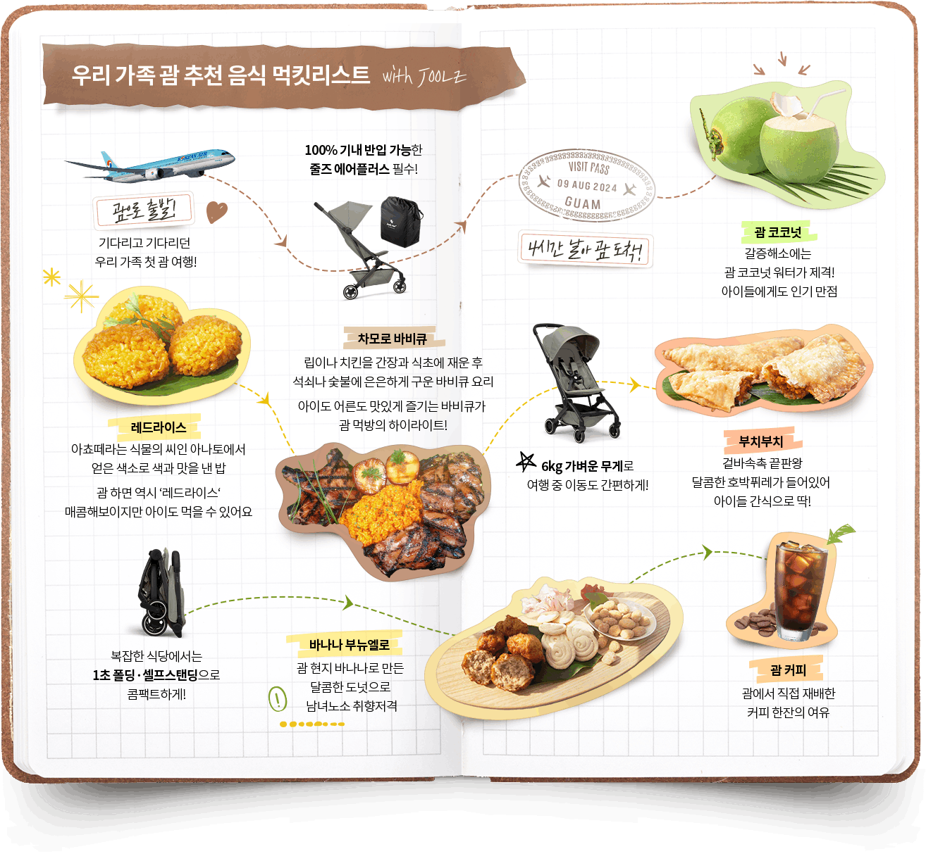우리 가족 괌 추천 음식 먹킷리스트 with JOOLZ